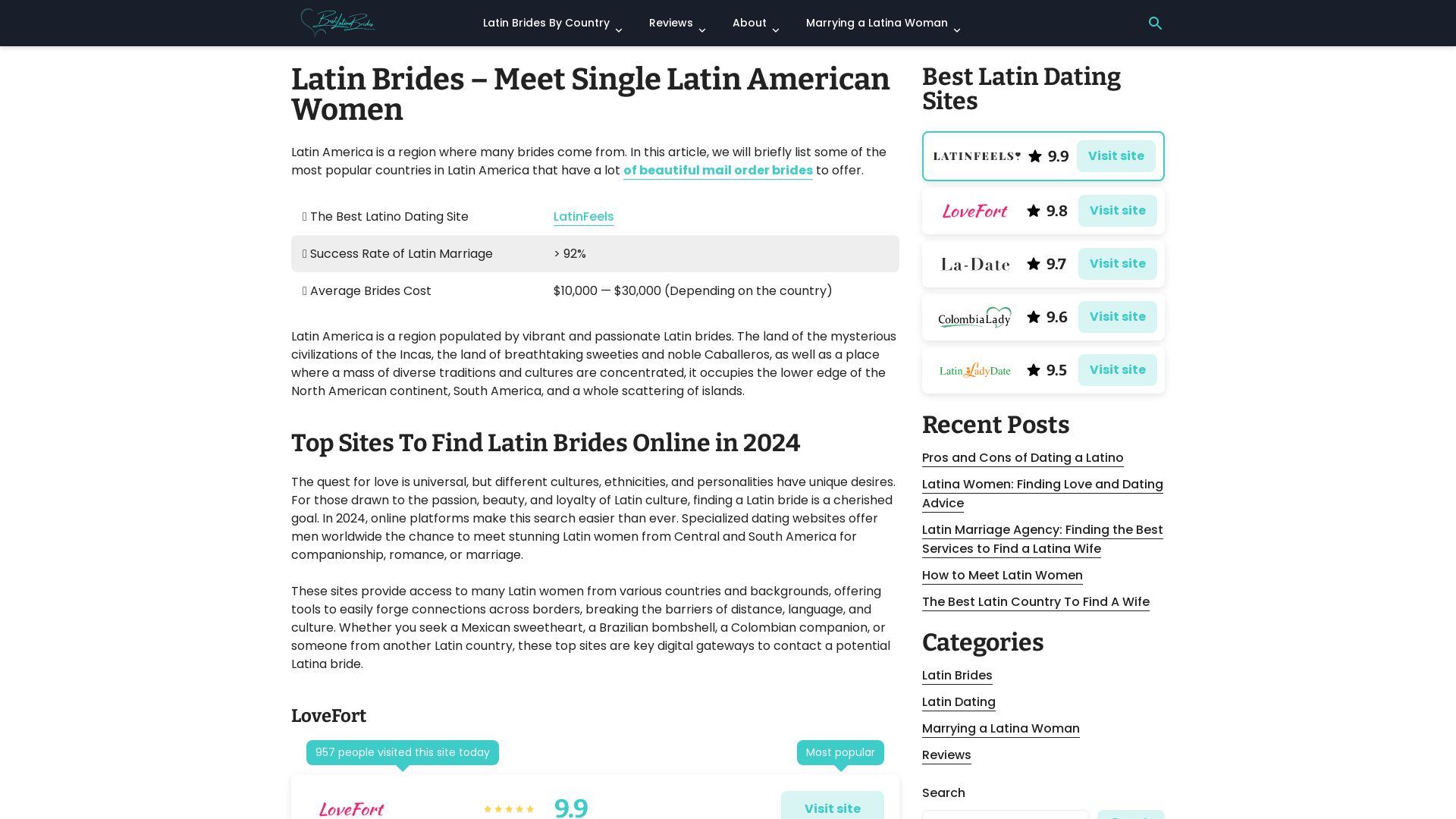 Stato del sito web bestlatinabrides.net è   ONLINE