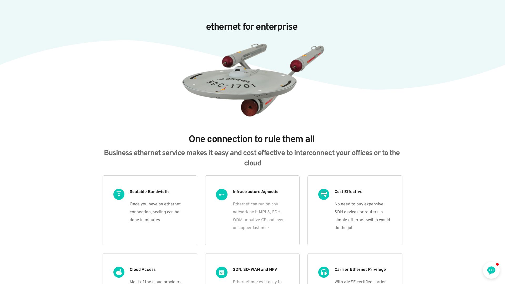 Stato del sito web ethernet.net è   ONLINE