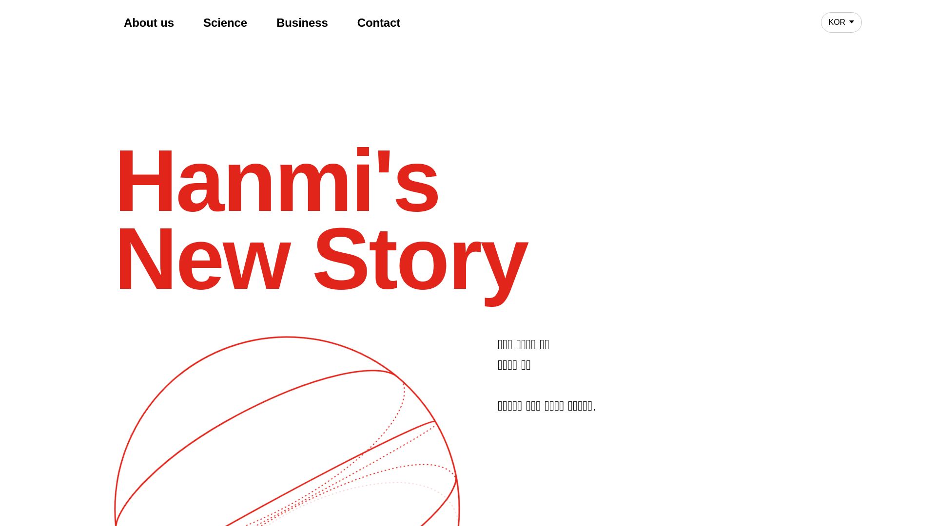 Stato del sito web hanmi.co.kr è   ONLINE