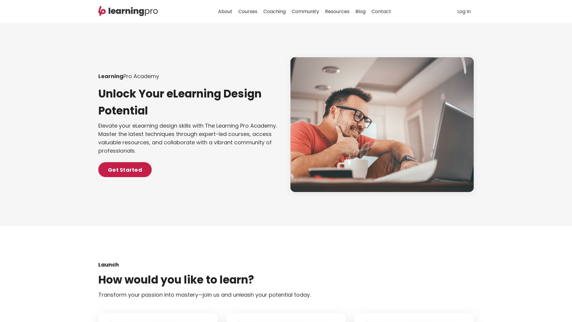 Stato del sito web thelearningpro.academy è   ONLINE