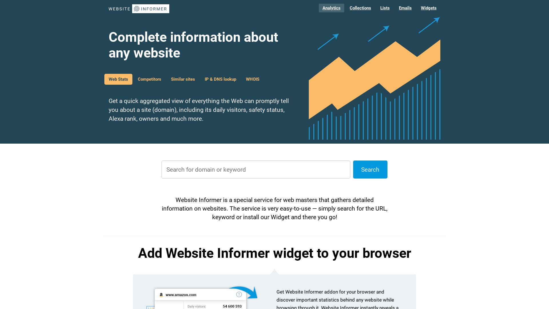 Stato del sito web website.informer.com è   ONLINE