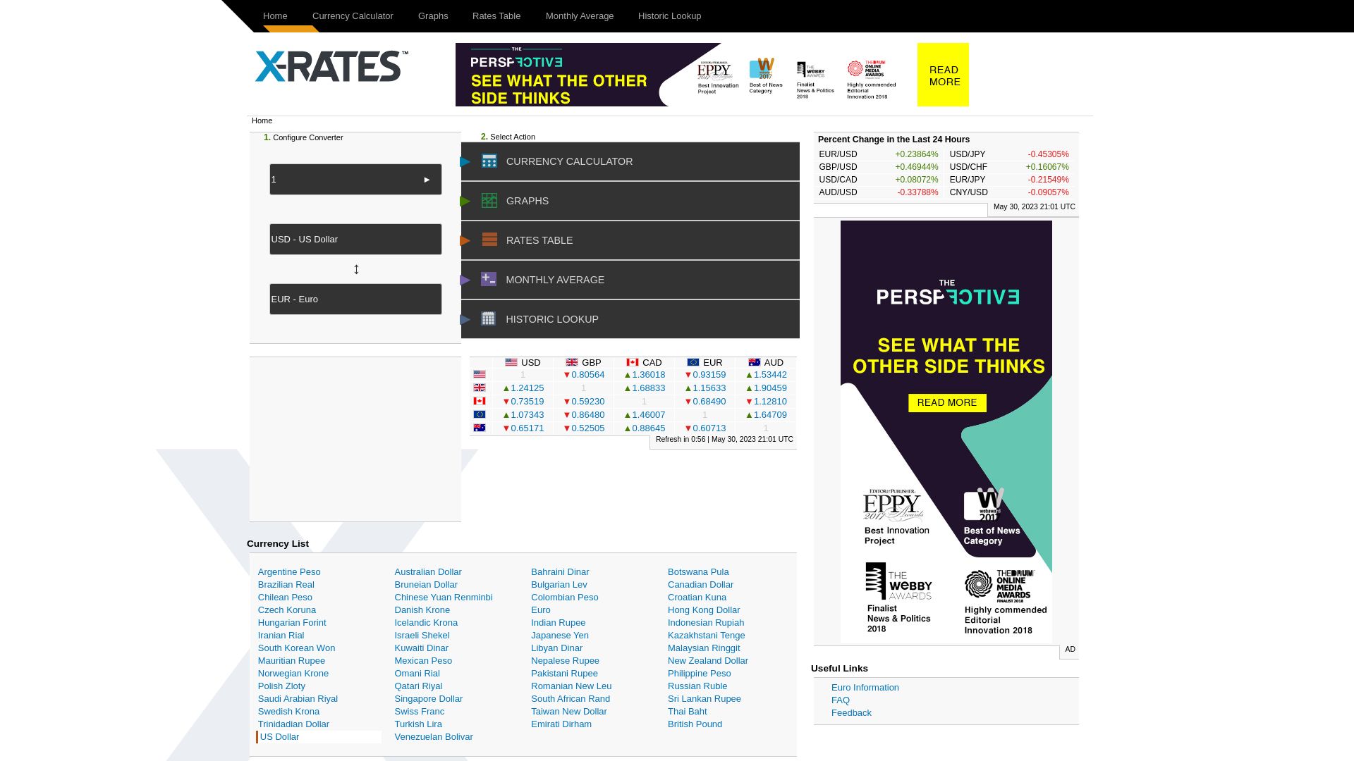 Stato del sito web x-rates.com è   ONLINE