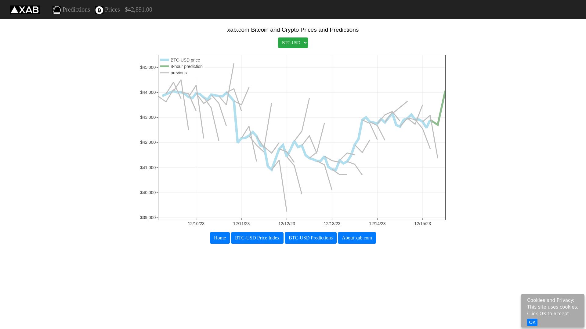 Stato del sito web xab.com è   ONLINE